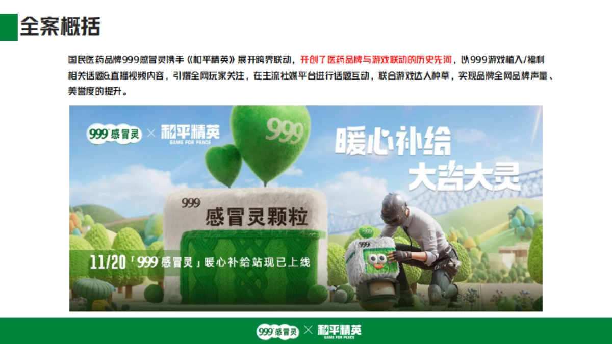 999感冒冲剂品牌 x 和平精英跨界联动_第2页