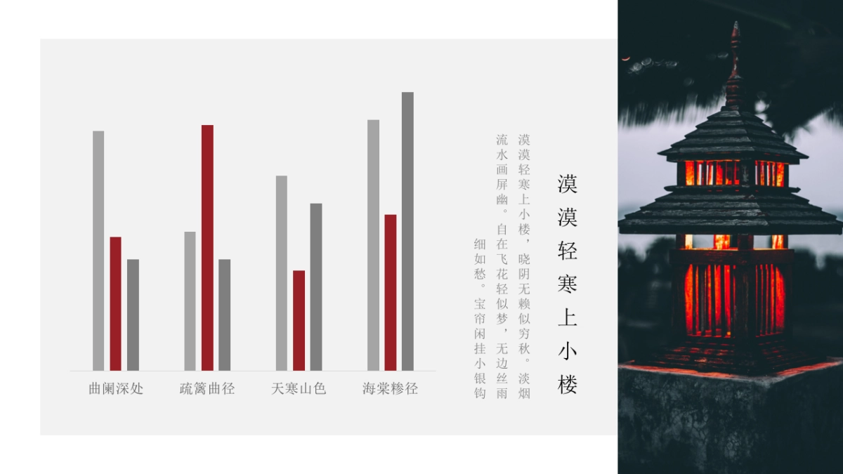 【39】浣溪沙国风_第7页