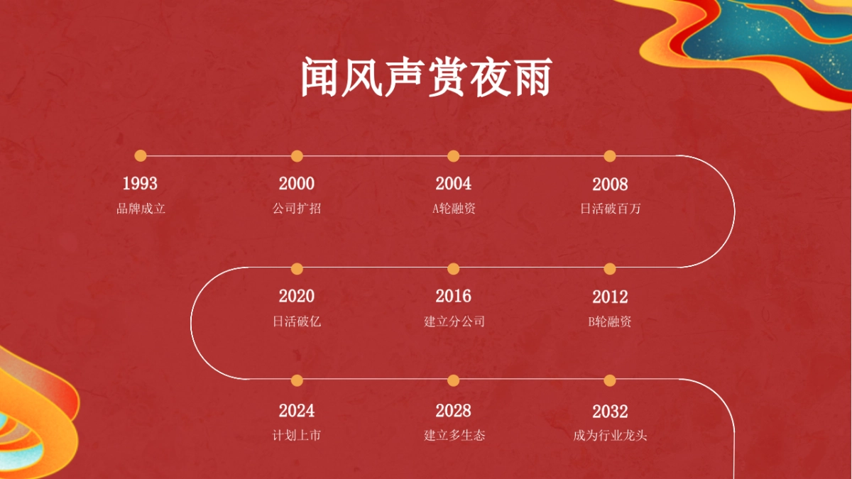 【40】国潮中式_第10页