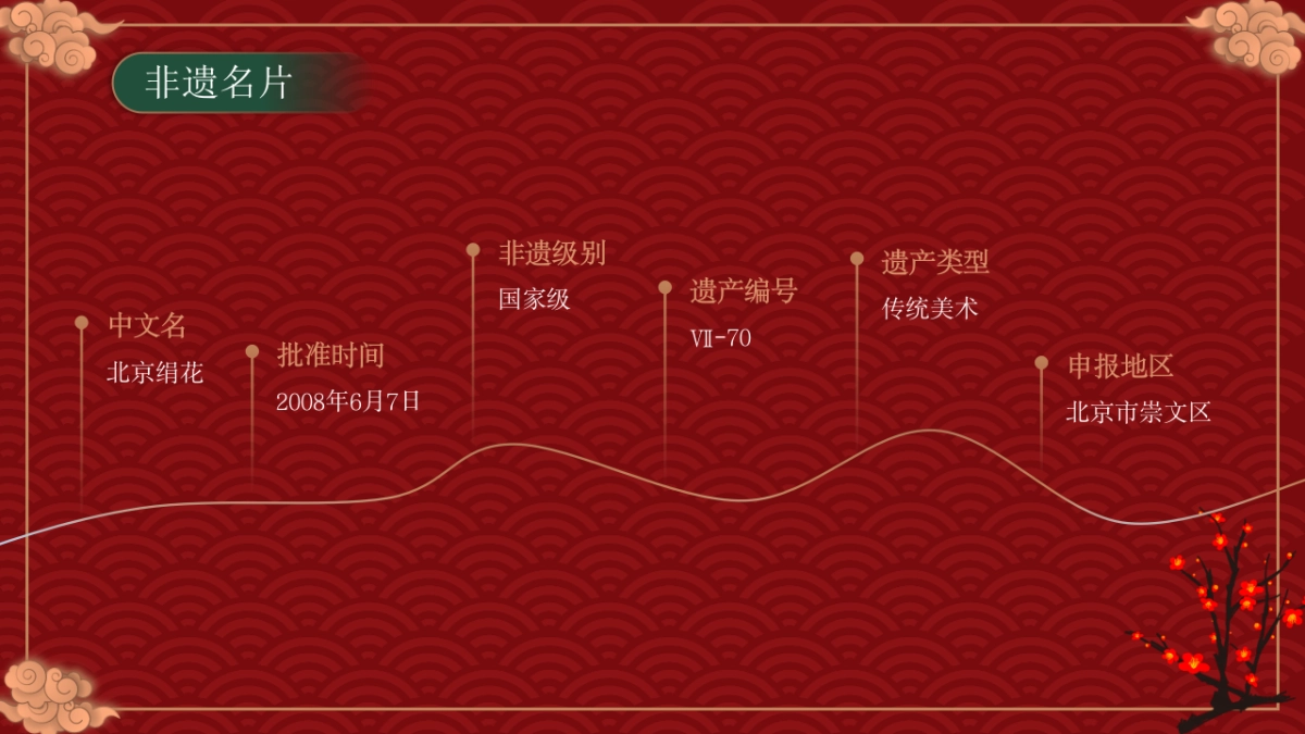 23北京绢花_第5页