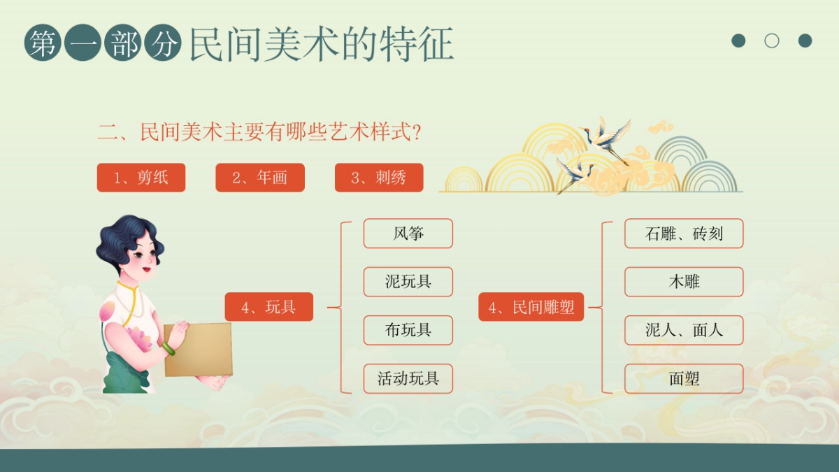 41中国民间美术_第5页