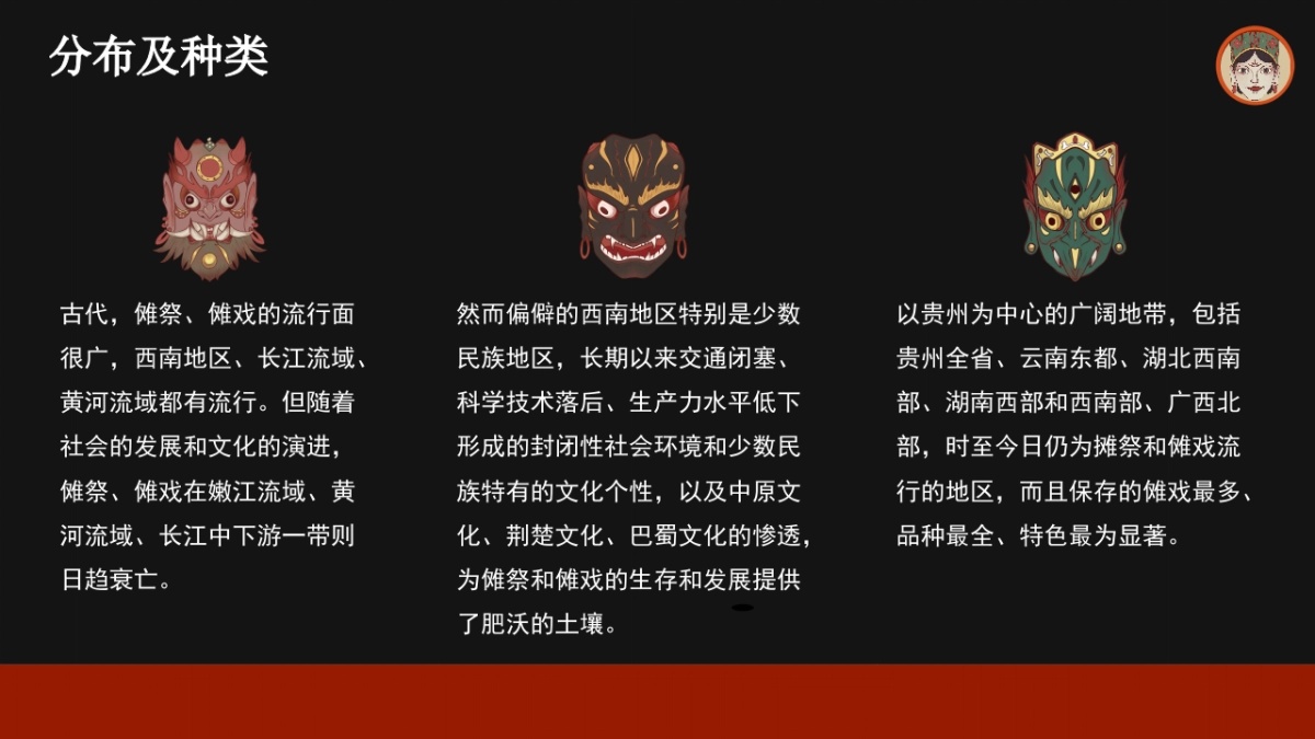 42傩戏面具_第9页