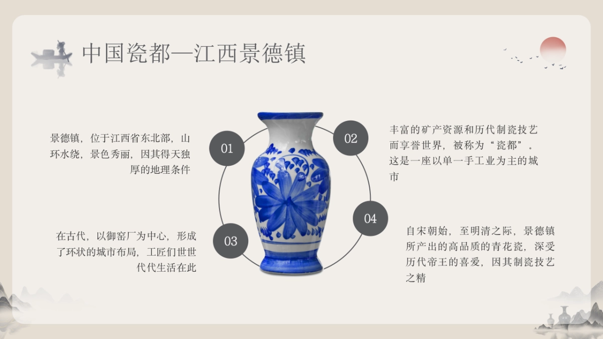 47景德镇陶艺_第5页