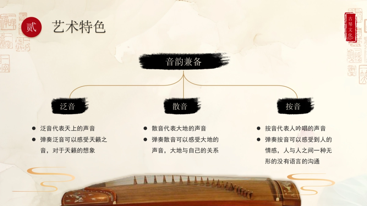 58古琴艺术_第10页