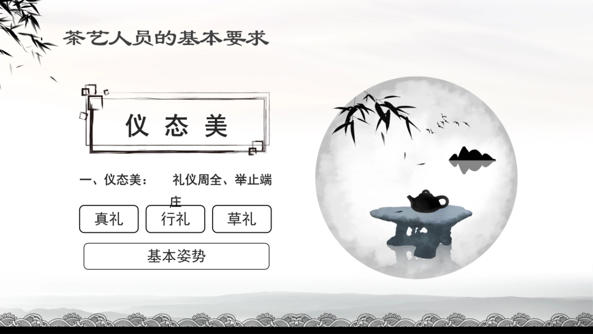 茶艺礼仪_第9页