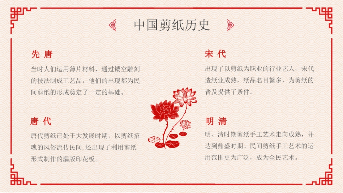 非遗文化PPT (4)_第10页