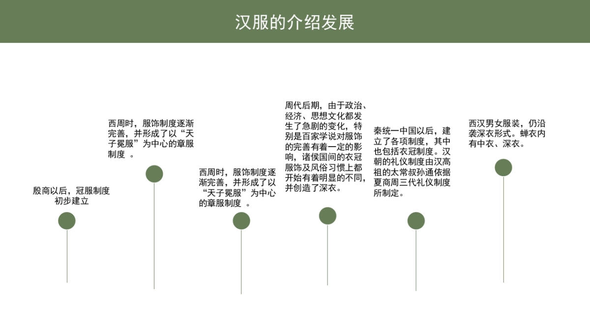 非遗文化PPT (12)_第8页
