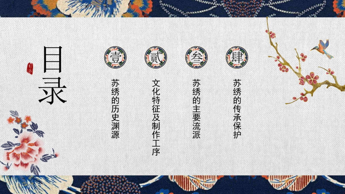 非遗文化PPT (18)_第2页