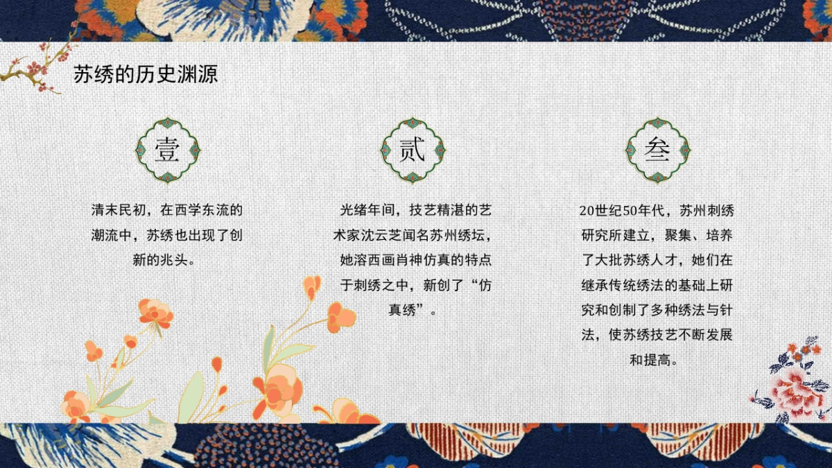 非遗文化PPT (18)_第7页