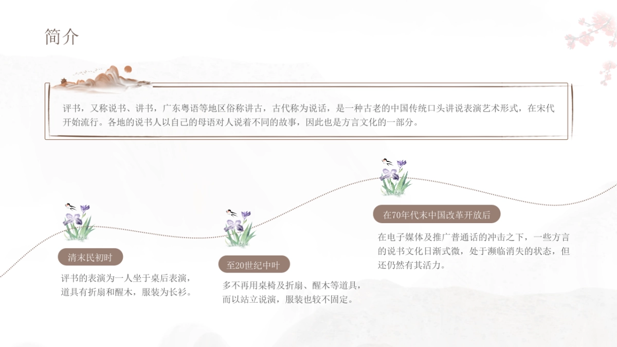 非遗文化PPT (22)_第4页