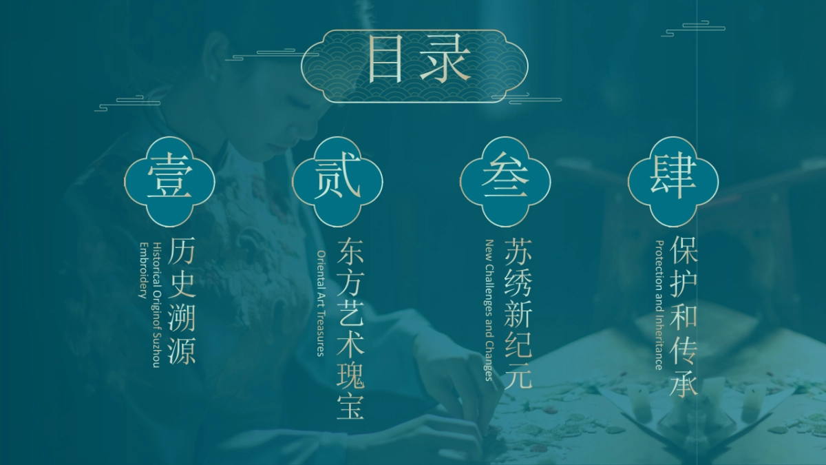 非遗文化PPT (24)_第2页