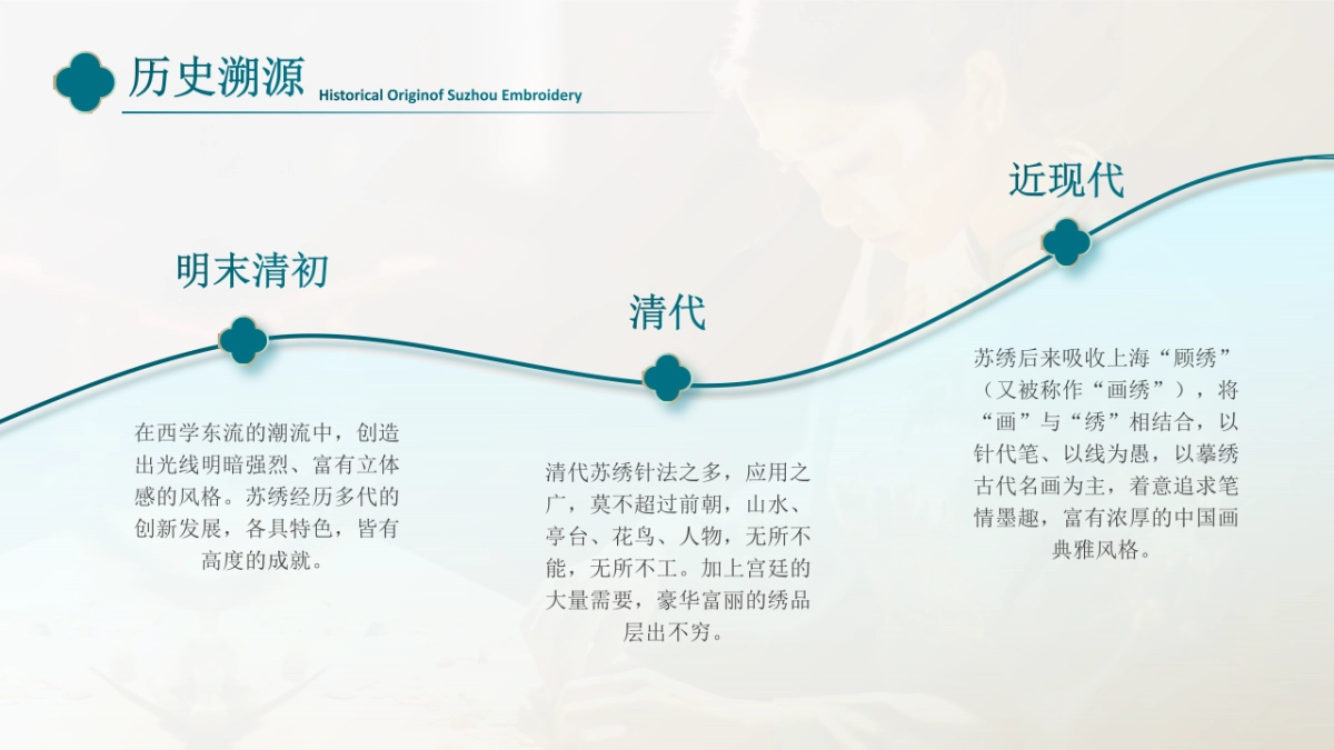 非遗文化PPT (24)_第5页