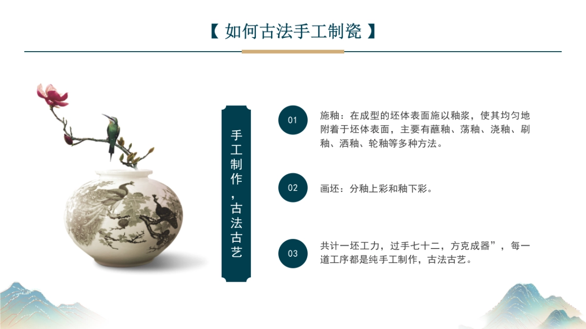 非遗文化PPT (25)_第10页