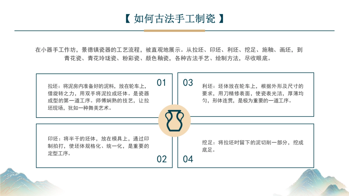 非遗文化PPT (25)_第9页