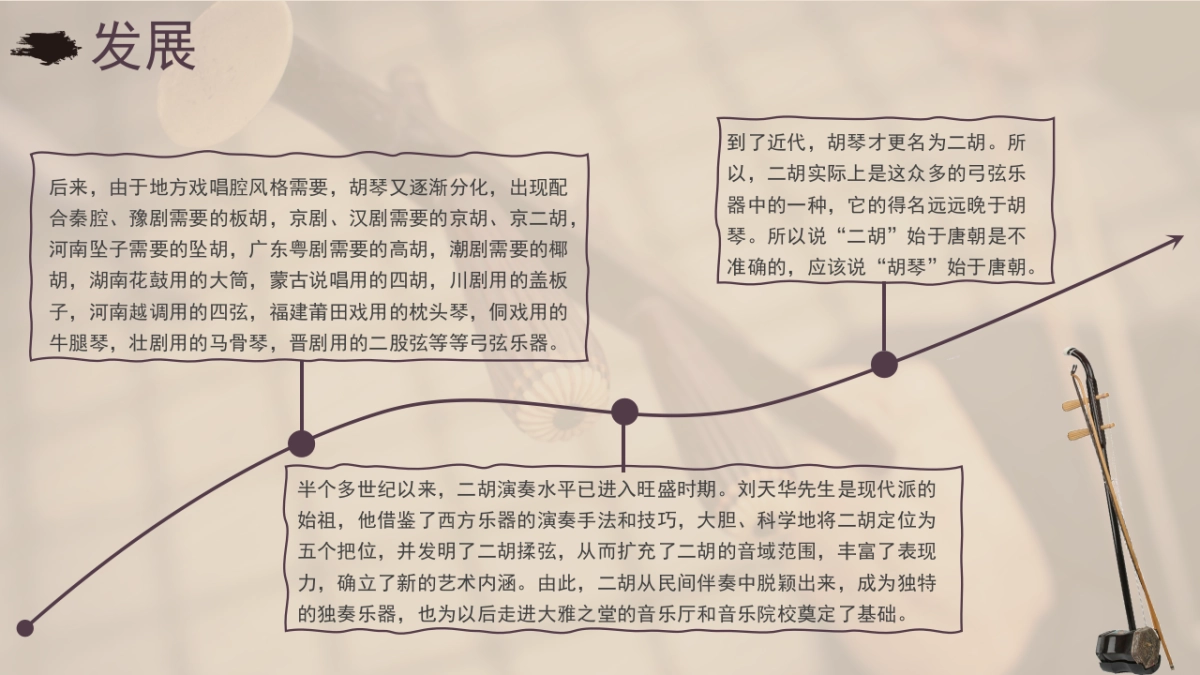 非遗文化PPT (26)_第6页