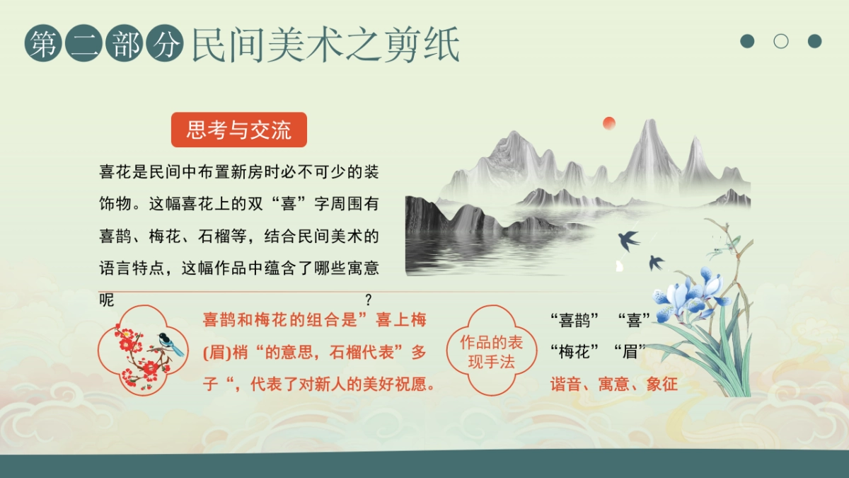 非遗文化PPT (32)_第10页