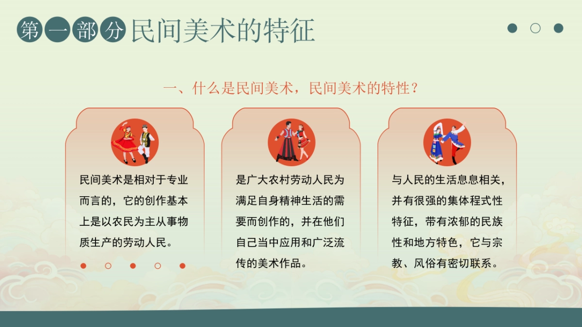 非遗文化PPT (32)_第4页