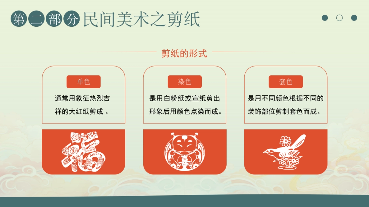 非遗文化PPT (32)_第8页