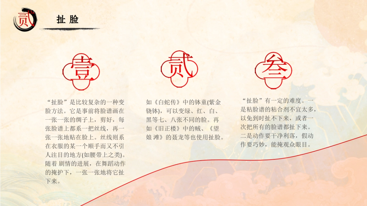 非遗文化PPT (33)_第9页