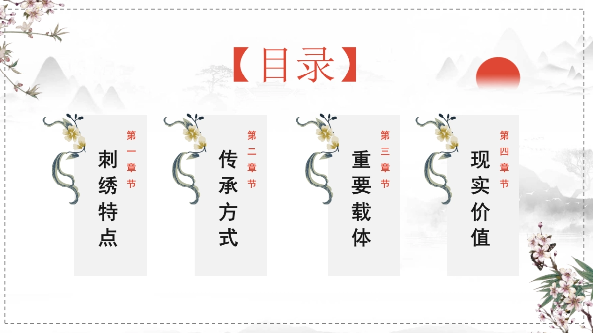 非遗文化PPT (37)_第2页