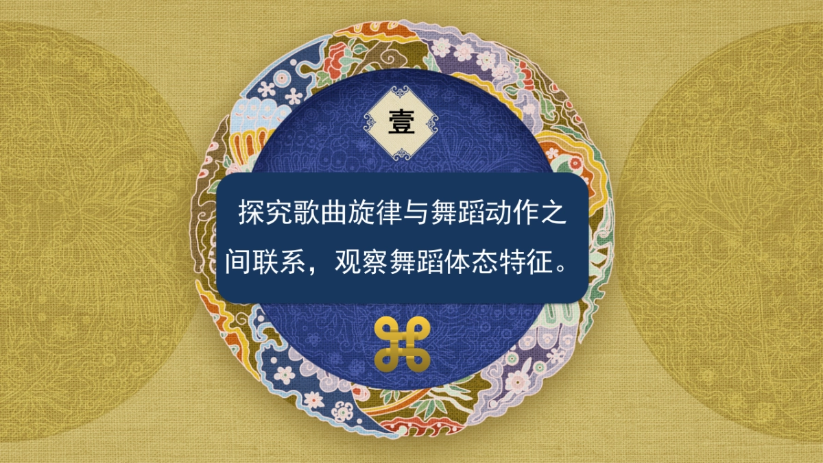 非遗文化PPT (38)_第4页