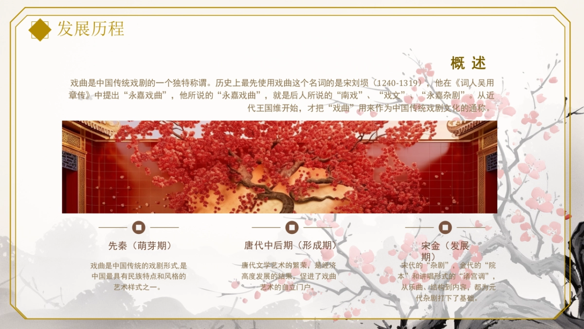 非遗文化PPT (39)_第4页