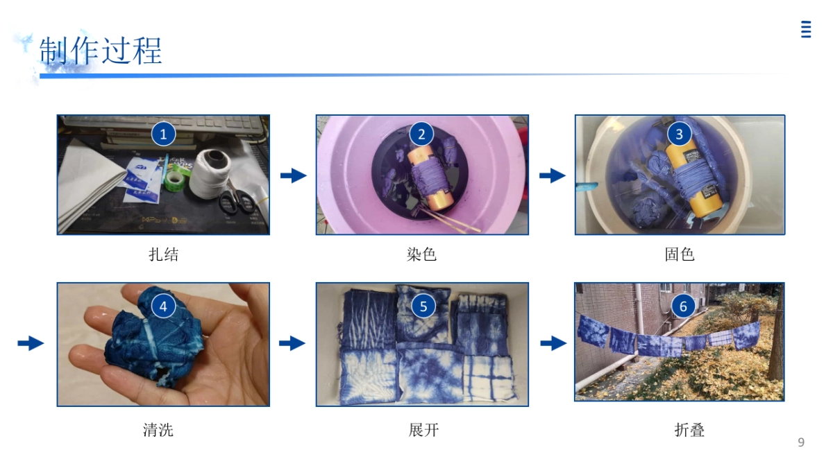 非遗文化PPT (40)_第9页