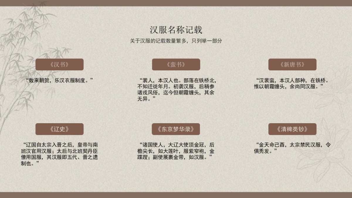 非遗文化PPT (42)_第6页