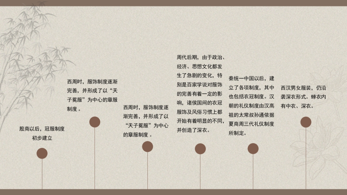 非遗文化PPT (42)_第8页