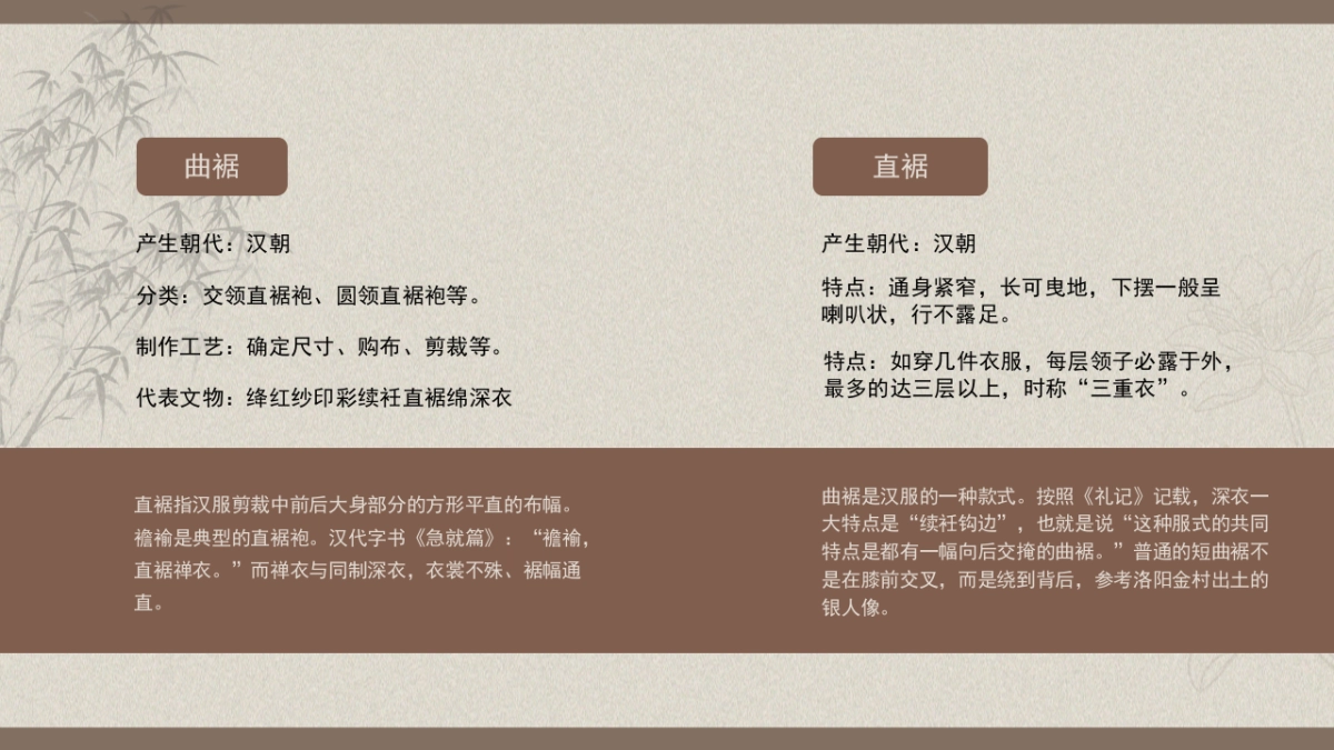 非遗文化PPT (42)_第9页