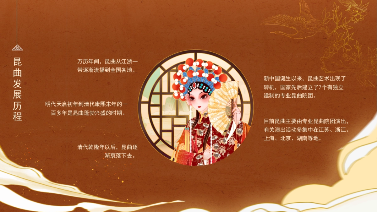 非遗文化PPT (43)_第6页