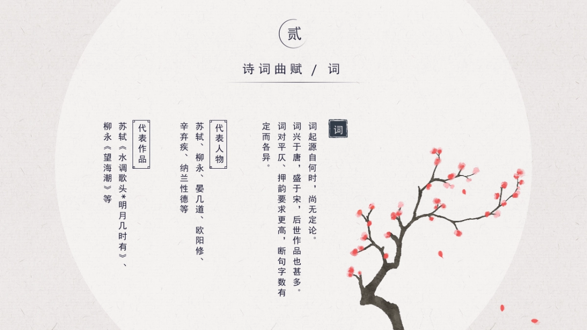 非遗文化PPT (46)_第10页