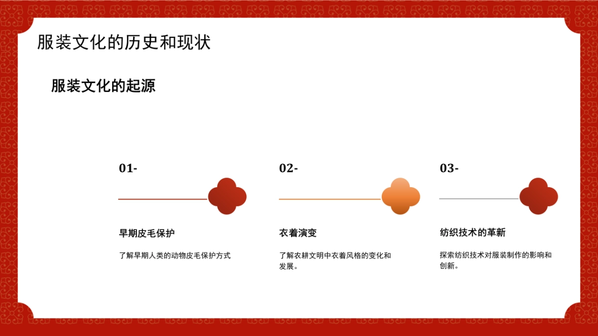 非遗文化PPT (49)_第10页