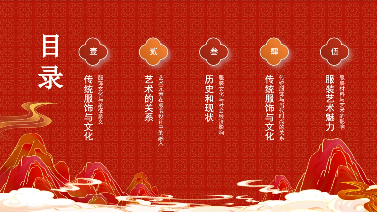 非遗文化PPT (49)_第2页