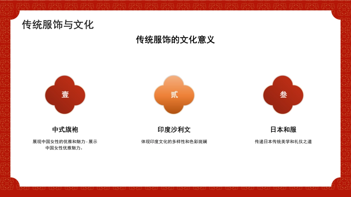 非遗文化PPT (49)_第4页