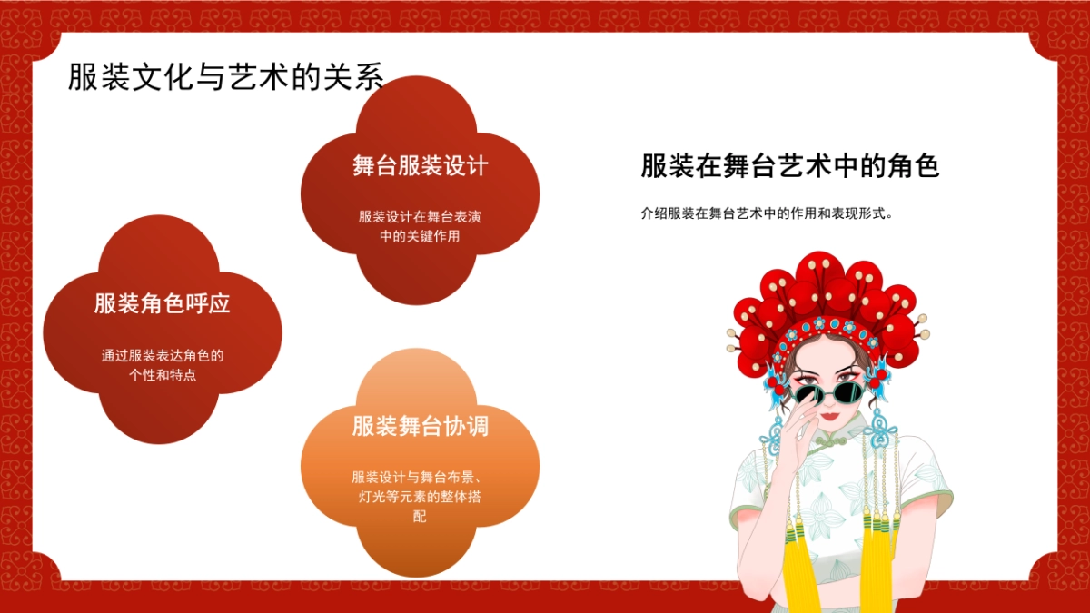 非遗文化PPT (49)_第8页