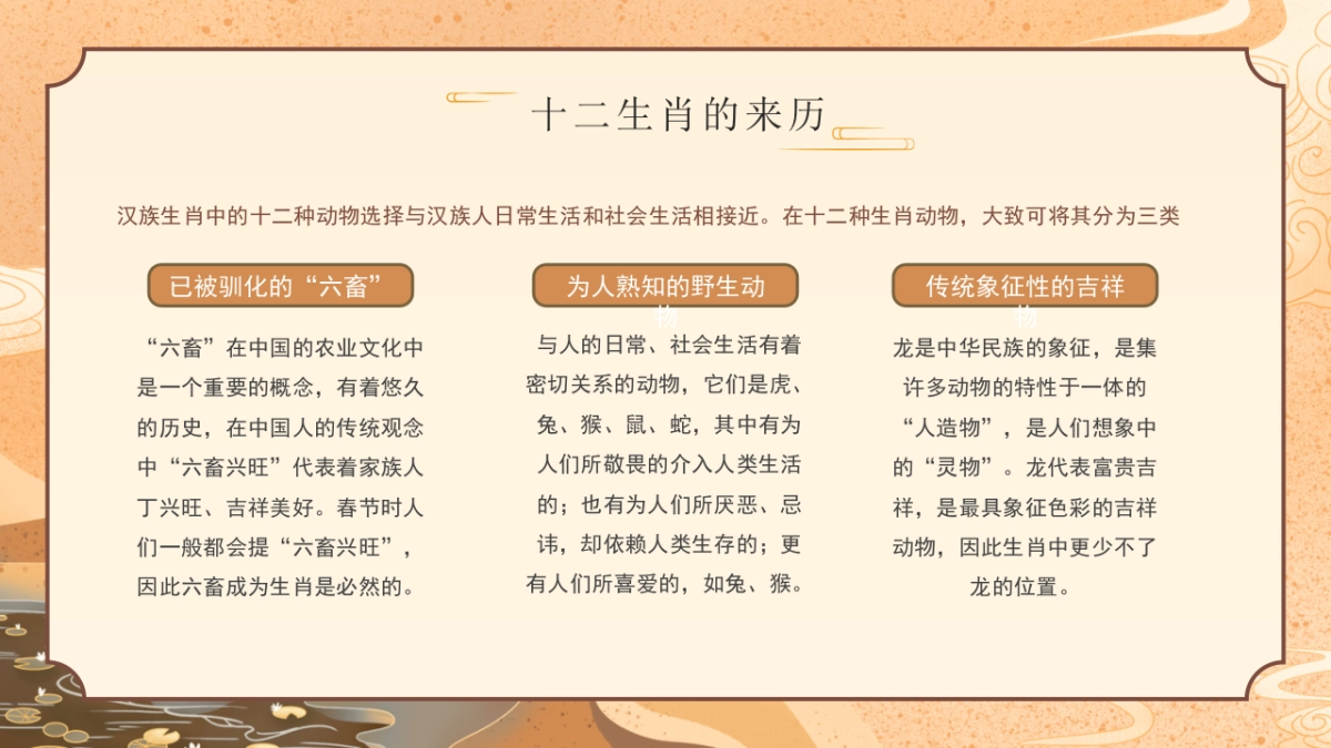 非遗文化PPT (52)_第4页