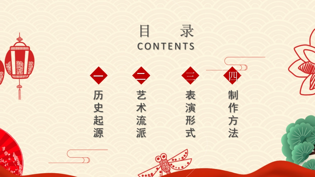 非遗文化PPT (55)_第2页