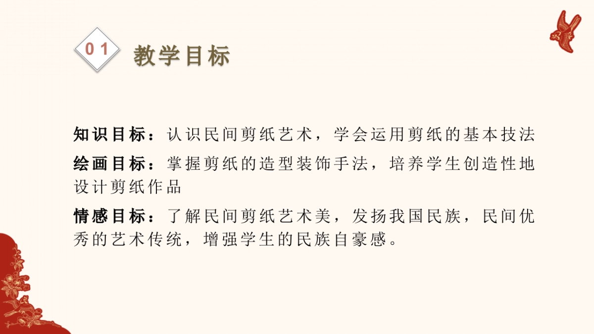 非遗文化PPT (59)_第3页