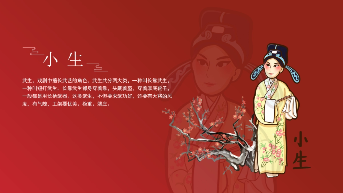 非遗文化PPT (64)_第7页