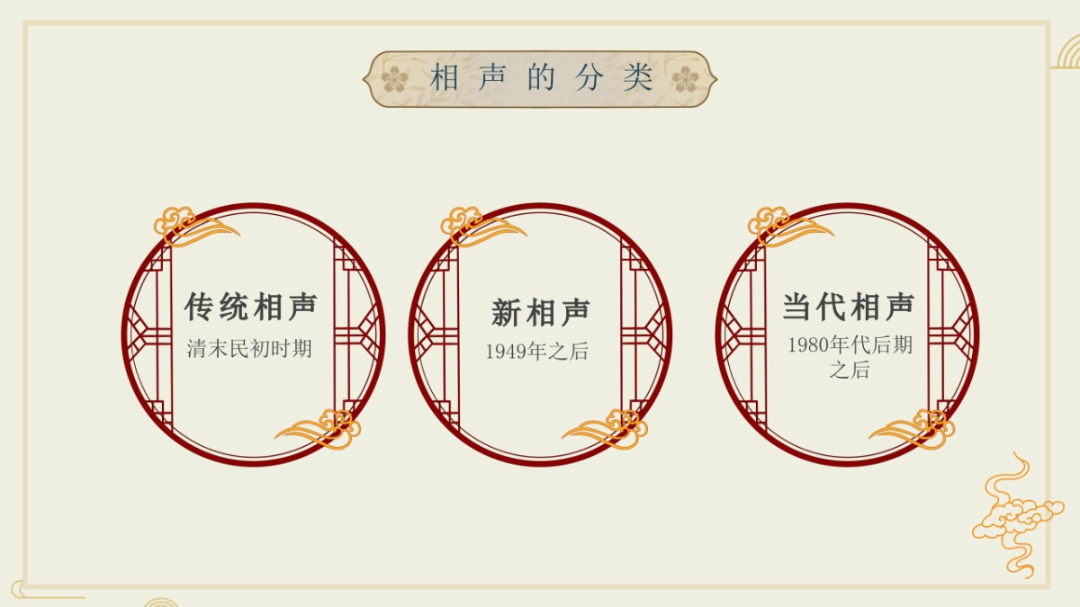 非遗文化PPT (65)_第9页