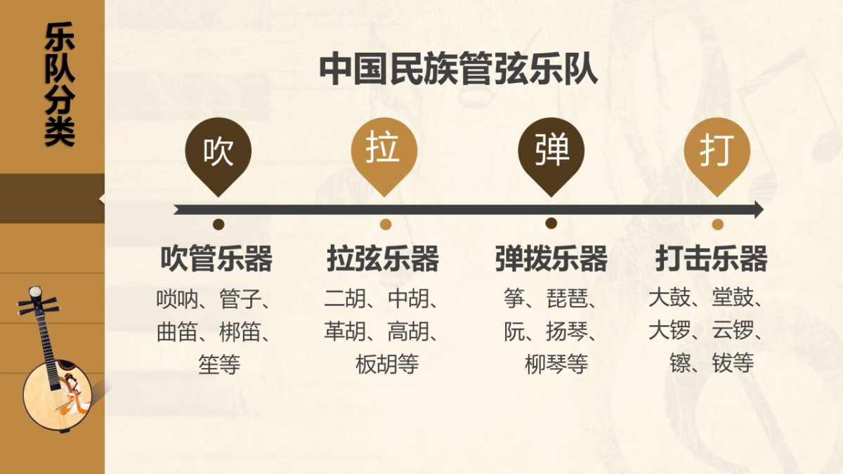 非遗文化PPT (66)_第4页