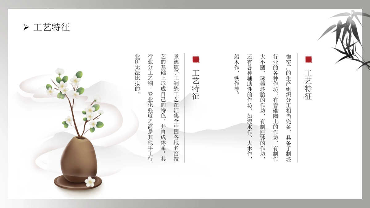 非遗文化PPT (67)_第10页