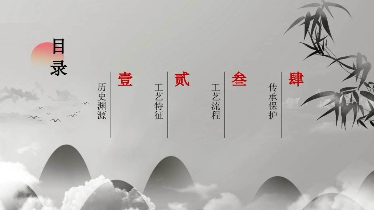 非遗文化PPT (67)_第2页