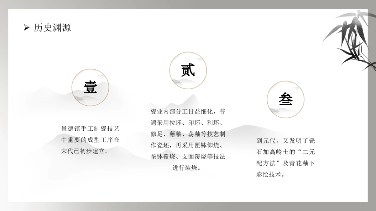 非遗文化PPT (67)_第5页