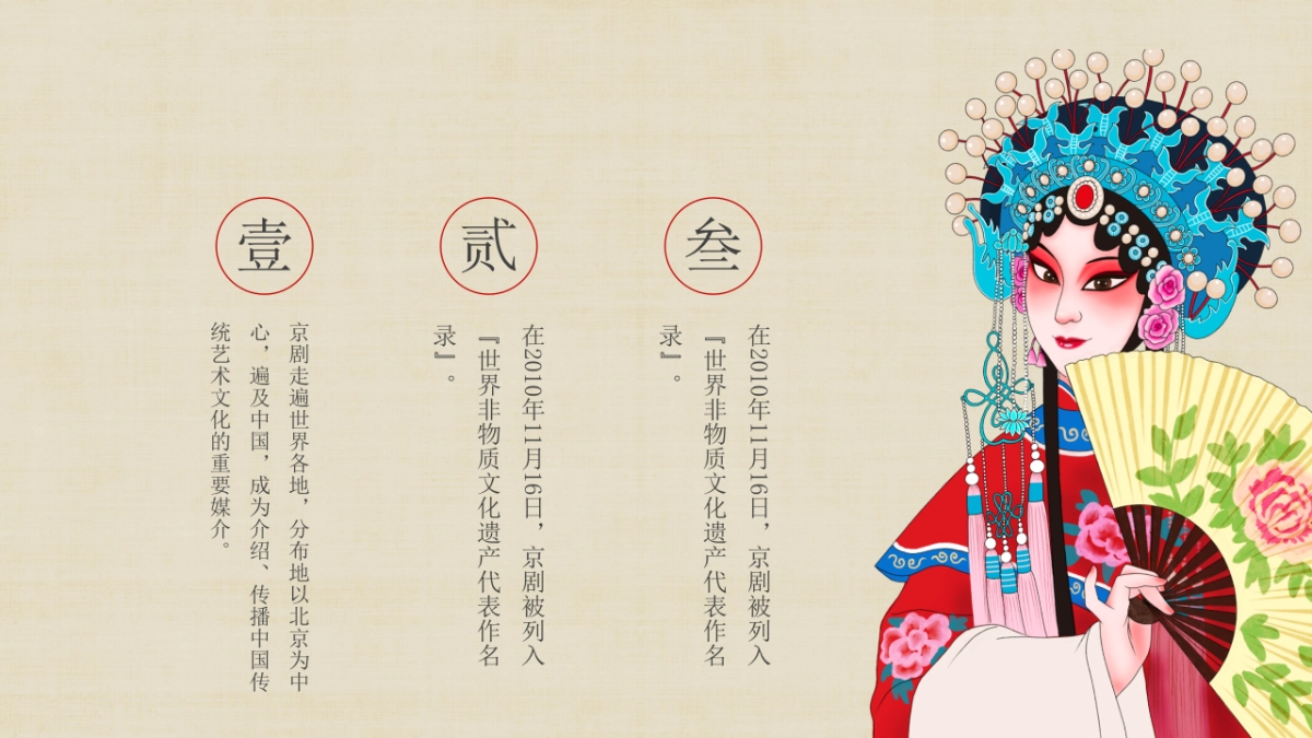 非遗文化PPT (73)_第7页