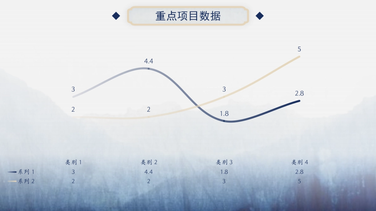 模板 (44)_第10页