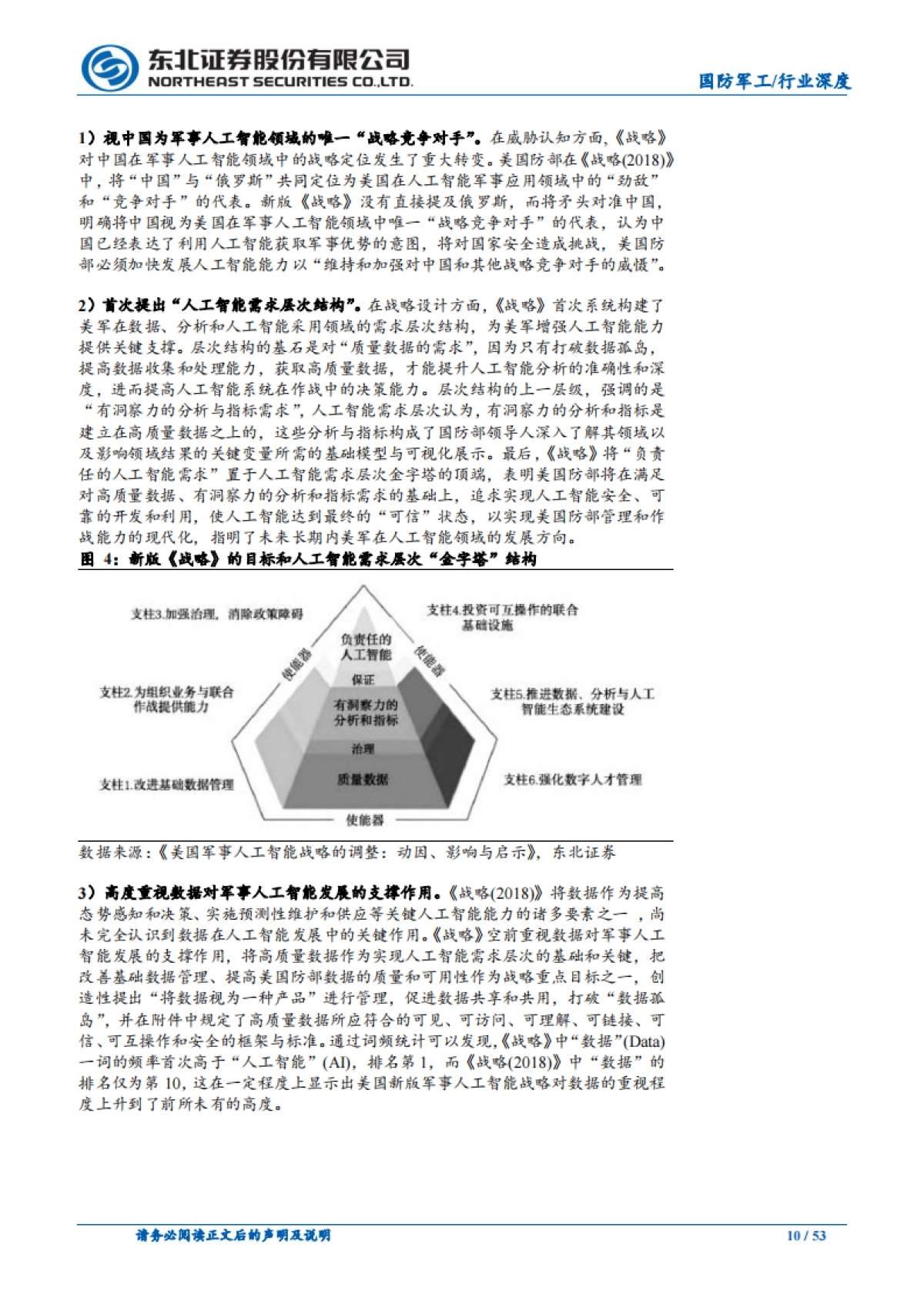 军工AI行业深度报告：AI改变未来战争，重塑军工新生态_第10页