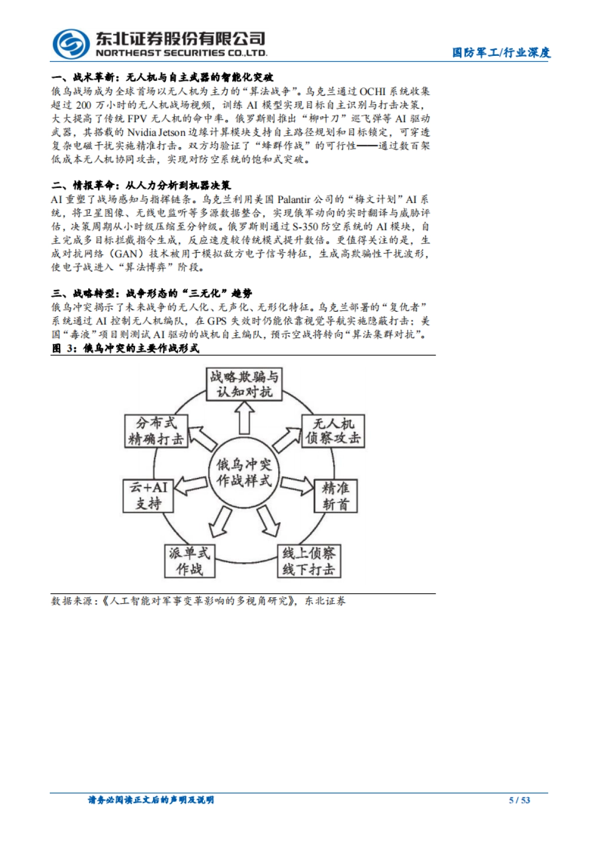 军工AI行业深度报告：AI改变未来战争，重塑军工新生态_第5页