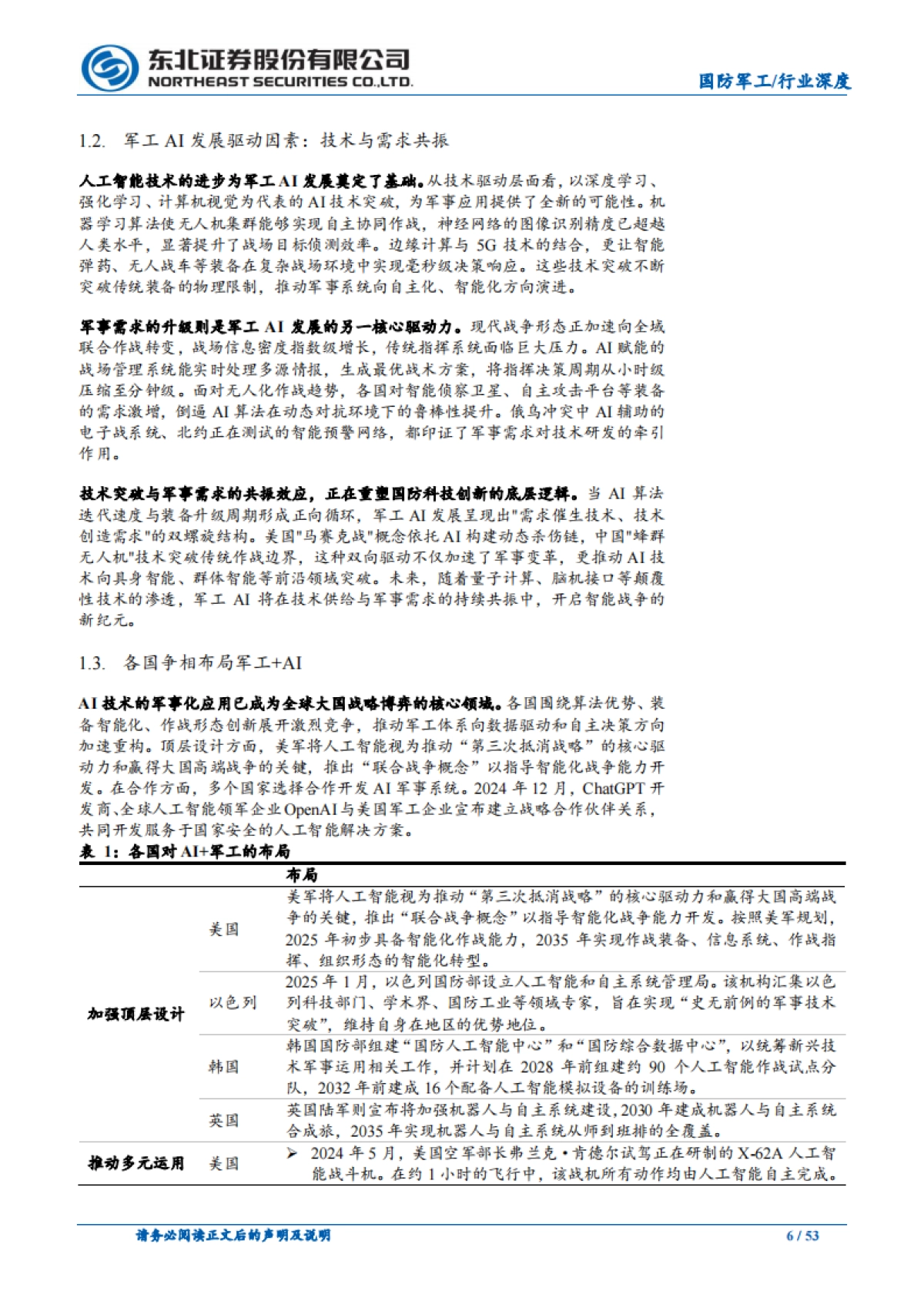 军工AI行业深度报告：AI改变未来战争，重塑军工新生态_第6页